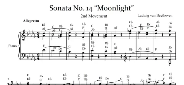 Fragment nut fortepianowych z Sonaty Księżycowej Beethovena, oznaczenie Allegretto.
