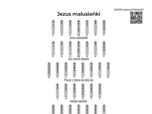 Jezus malusieńki nuty na flet. Schemat palcowania dla melodii "Jezus malusieńki".