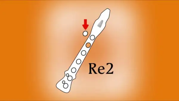 Jak łatwo zagrać melodię z Resident Evil 2 na flecie – proste nuty i wskazówki