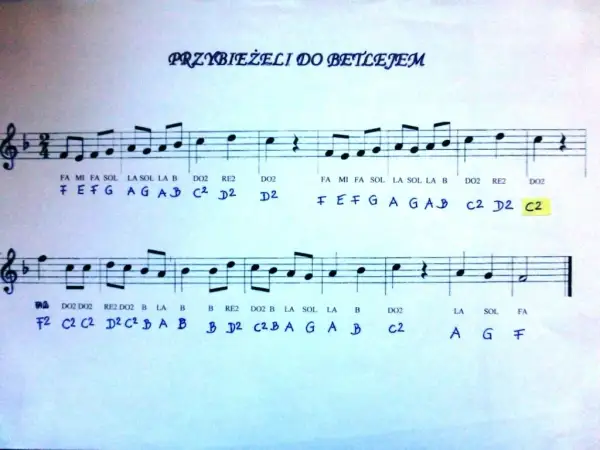 Jak łatwo zagrać na flecie Przybieżeli do Betlejem – poradnik dla początkujących